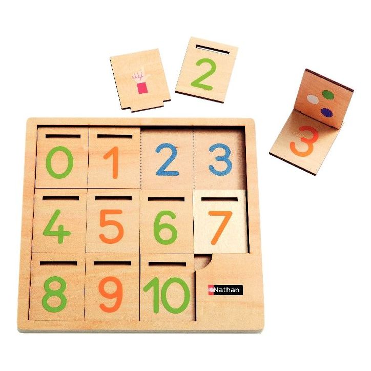 Duo 1, 2, 3 301006 NATHAN