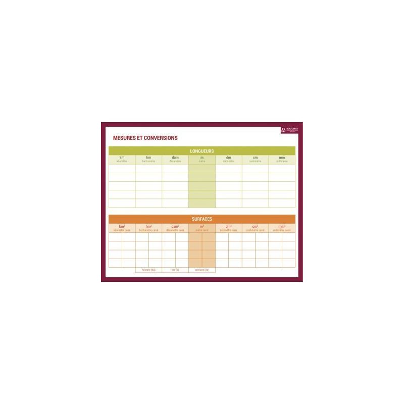 Achetez Ardoise effaçable à  sec mesures et conversions PAPARDOISEMESURE pas cher sur Ma Rentrée..