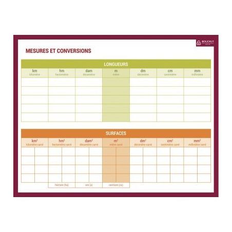 Achetez Ardoise effaçable à  sec mesures et conversions PAPARDOISEMESURE pas cher sur Ma Rentrée..