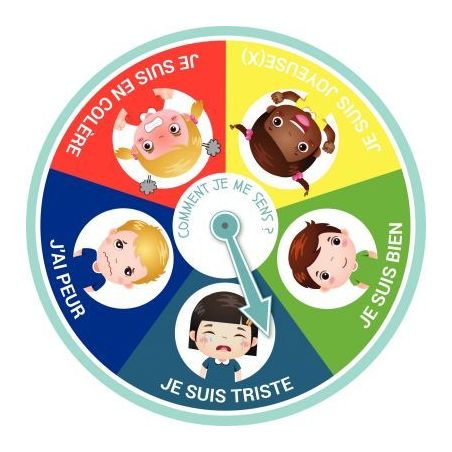 Achetez La roue des émotions diamètre 25.5cm EA40140 pas cher sur Ma Rentrée Scolaire