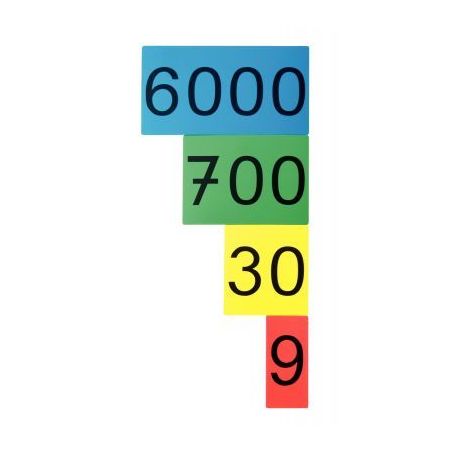 Achetez Carton de chiffres magnétiques 1 à  9000 87937 pas cher sur Ma Rentrée Scolaire