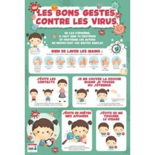 Achetez Poster en PVC 76x52 cm les gestes barrières PAPPOSTGESTBARRIER pas cher sur Ma Rentrée Sco..