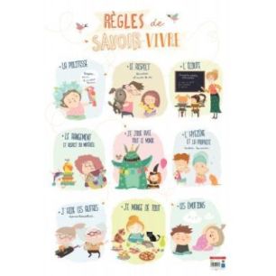 Achetez Poster en PVC 76x52cm règles de savoir-vivre PAPPOSTSAVIVRE pas cher sur Ma Rentrée Scolai..