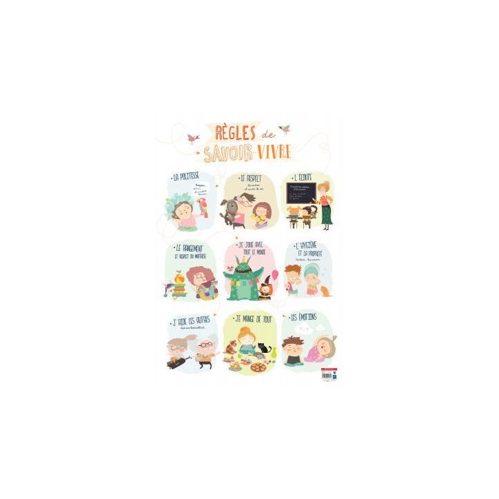 Poster en PVC 76x52cm règles de savoir-vivre PAPPOSTSAVIVRE