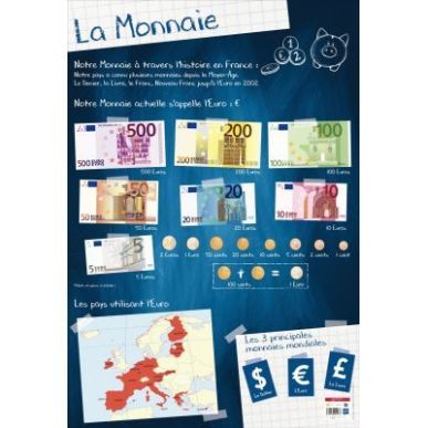 Achetez Poster en PVC 76x52cm la monnaie PAPPOSTMONNAIE pas cher sur Ma Rentrée Scolaire