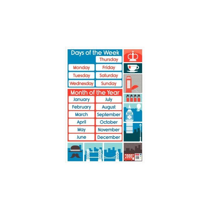 Poster en PVC 76x52cm les jours et les mois en anglais PAPPOSTANGLMJ