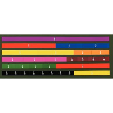 Article scolaire 200553