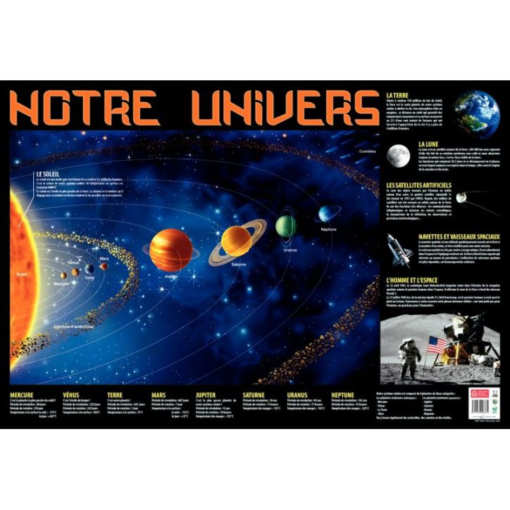 Poster Pédagogique en PVC 76x52cm - Thème Le Systéme Solaire PAPPOSTUNIVERS